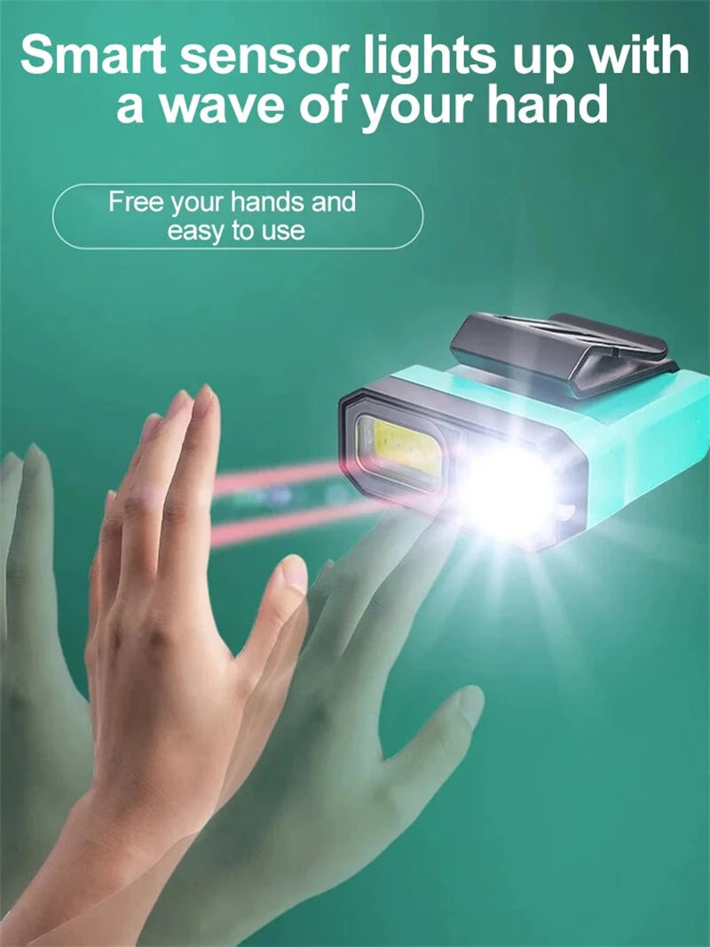Bikight LED+COB Smart Sensor Portable Mini Headlamp USB Charging Induction Fishing Running Hat Clip Headlight Outdoor Waterproof Camping Work Lamp
