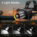 Powerful Sensor LED Headlamp Super Bright Head Light Motion Sensor Front Led Head Flashlight Waterproof Outdoor Camping Flashing Headlight