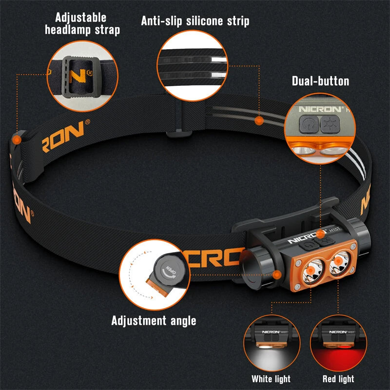 NICRON H15T 500LM High Brightness Headlamp Spot/Flood Double-Swich LED Flashlight LED Light Portable Waterproof Dual-Fuel Headlamp
