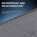 IPRee 3W Solar Panel Solar Exhaust Fan Pet Animal Husbandry Indoor Ventilation Cooling PV Module Outdoor Fan Speed Controller