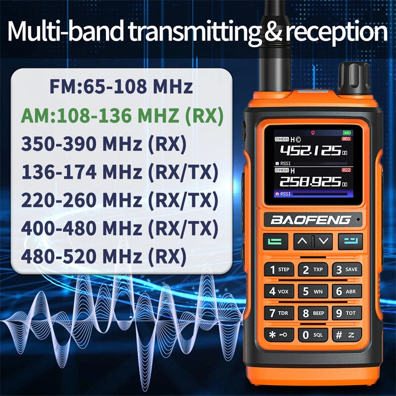 2Pcs Black Baofeng UV-17 Pro GPS Handheld Walkie Talkie Six Bands Wireless Copy Frequency Flashlight Type-C Charger Ham Transceiver FM Radio