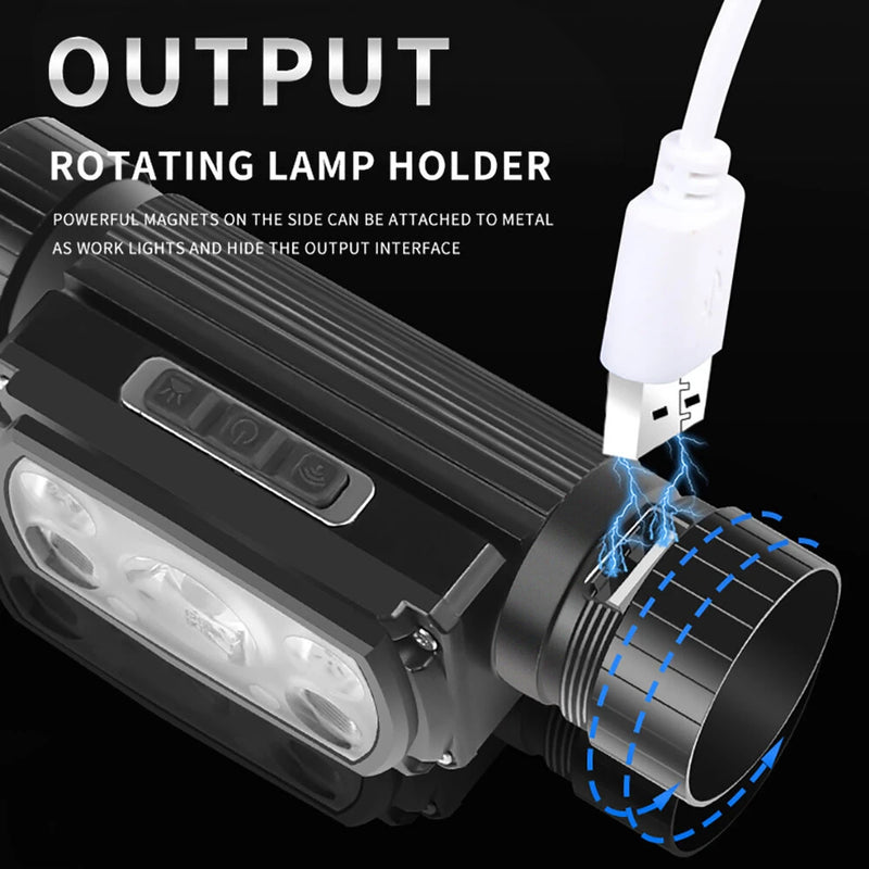 XHP50 LED Headlamp Sensor USB Rechargeable with 21700 Battery Flashlight Torch Head Lamp Camping Fishing Lamp