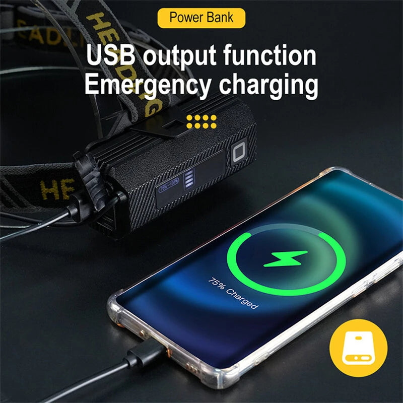 SEEKNITE 500M Distance Smart Sensor LED Headlamp Spotlight/Floodlight Zoom, Yellow/White Light Adjusted, Type-C Rechargeable, Fishing Camping Running Working Headlight Long Shot Head Flashlight