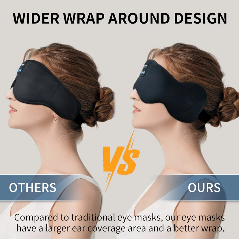 KALOAD Soft Cotton Bluetooth V5.3 HiFi Music Sleeping Eye Mask Type-C USB Charging Headband Shade Eye Mask for Travel Night Sleeping