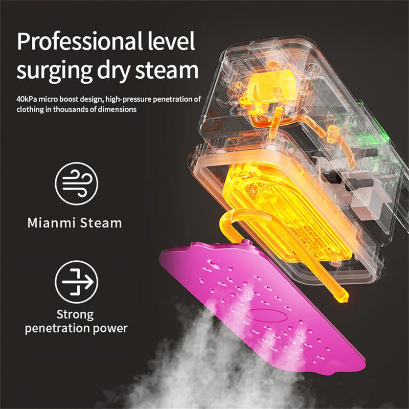 Tevorex Portable Handheld Iron Wet And Dry Small Folding Steam Electric Iron Household Garment Ironing Machine