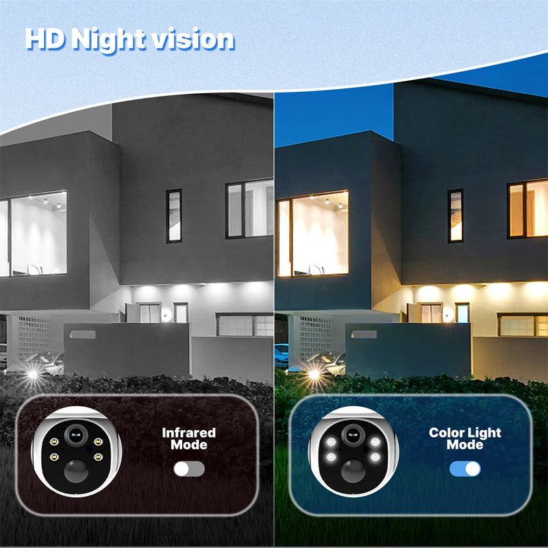 MOES Tuya 3MP 4G Solar Security Camera with Solar Panel 3MP HD Dual Night Vision Human Detection Alarm 7800mAh Battery IP65 Waterproof Smart Life APP Outdoor Wireless Surveillance Monitor Cameras