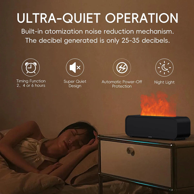 Tevorex 250ML Colorful Flame Aromatherapy Diffuser Dynamic Fire Flame  Cool Mist Humidifier with 7 Colors Light Remote Control Timer and Auto Off Function for Home Office