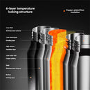 IPRee 1L Thermos Water Bottle 316 Stainless Steel Vacuum Flas Tumbler Coffee Cup Insulated Hot Tea And Cold Water Bottle Thermal Drink