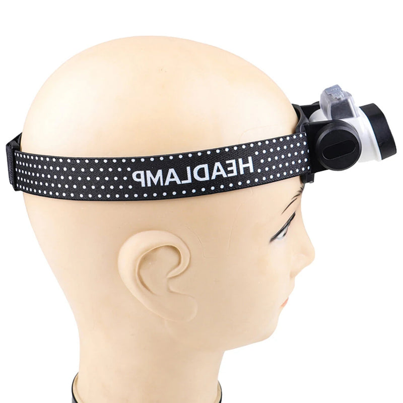 Wave Sensor 2000mAh 400LM 5 Lighting Modes LED Headlamp USB Rechargeable Head Torch COB Outdoor Cycling Adventure Fishing Flashlight Bike Headlamp