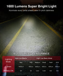 LAOTIE BU10 Wireless Remote Bike Headlight 1600Lm Super Bright Cut-off Line Design 4000mAh Battery Phone Emergency Power Bank IPX5 Waterproof Fast Charge Digital Display Smart Overhang Front Light for Universal Road Bikes MTB Bikes