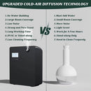 Bluetooth Smart Scent Diffuser Hotel Air Freshener Scent Diffuser Cover 300mL for Home Scent Dispenser Electronic Scent 300-400m Coverage