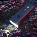 ROCKBROS Smart Light Senor Bike Headlight 260Lm Bright LED 1500mAh Battery Type-C Fast Charging Anti-glare Bicycle Light Flashlight for Cycling