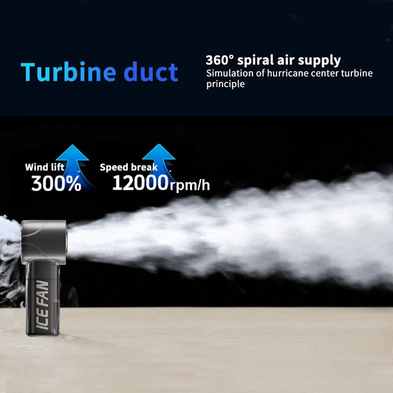 Handheld 100 Wind Speed Ice Cooling Fan  USB Small Desktop Portable Cooling High Speed Long Endurance Fan With LED Digital Display