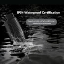 IPRee R7 Infrared Night Vision Device Digital Night Vision Monocular with 1.54 inch TFT Screen IP54 Waterproof Support Video Recording