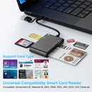 Rocketek CR375-B 6-in-1 Smart Card Reader for Smart SIM SD TF M2 MS Cards with USB-A/USB-C Interface Plug and Play