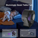 4000mAh Air Circulation Silent Fan Portable Air Circulator Fan 3 Speed Adjustment Battery Operated Fan Personal Table Fan for Home Office Bedroom