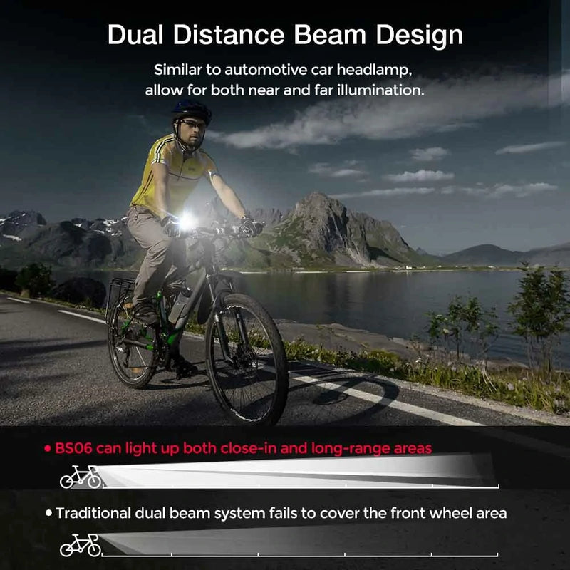 Astrolux BS06 2000Lm Brightness Bike Headlights 6 LED Large Beads 10000mAh Battery Dual Distance Beam Design IPX6 Waterproof 5 Light Modes Type-C Fast Charge Easy to Install Bicycle Front Light Flashlight