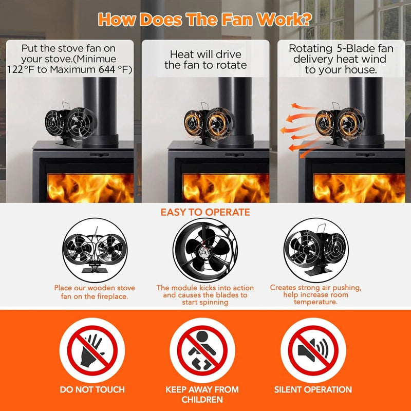 IPRee Stove Fan 10-Blades Heat Powered Double Headed Fireplace Fan Thermodynamic Fan For Autumn Winter Indoor Wood Burners Home Warm