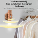 LED Motion Sensor Night Light Kitchen Cabinet Light Usb Rechargeable Wall Light Home Bedroom Table Lamp Bedside Lamp