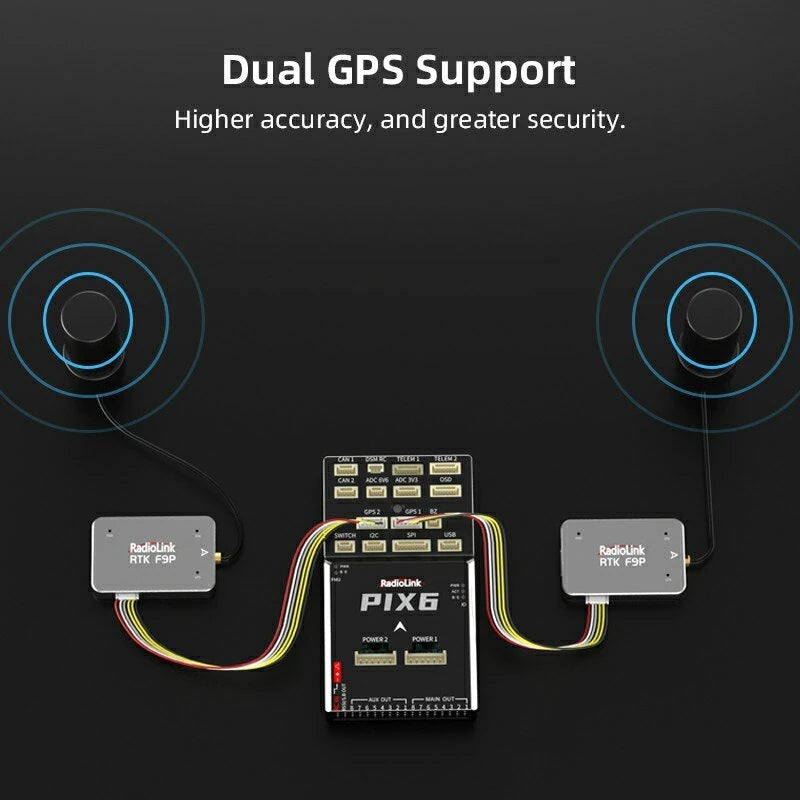 Radiolink PIX6 Open-source Flight Controller Built-in Dual Gyroscope Support ArduPilot for RC Multi-Rotor Drone Airplane Helicopter Car Boat