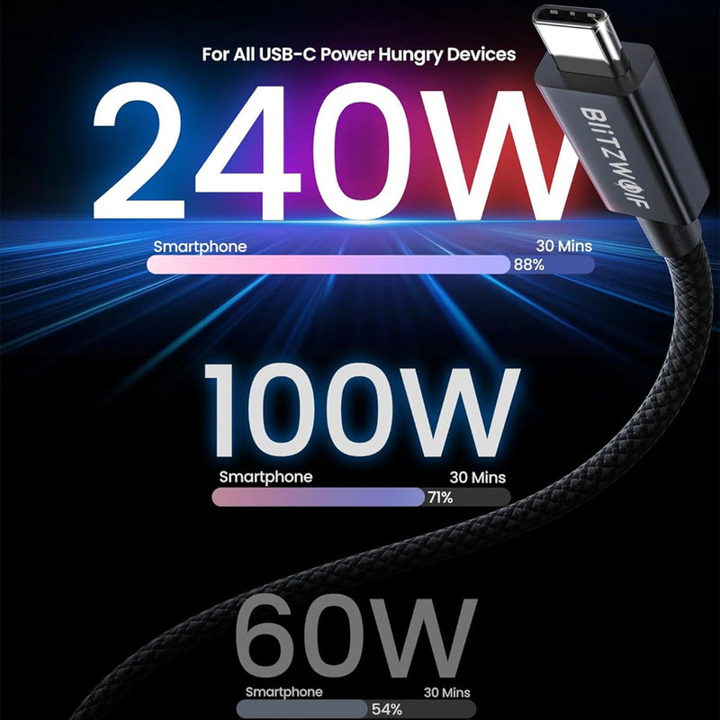 BlitzWolf BW-HDC8 Thunderbolt5 Cable 240W Fast Charging up to 120Gbps Bandwidth for 16K Dual 8K/6K Compatible for Thunderbolt 5/4/3, USB4, NVME SSD, MacBook M4 Pro, Dock, eGPU