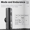 WEST BIKING Smart LED Digital Display Bike Headlight 1500mAh Battery Type-C Charging Waterproof Mini Portable Bicycle Front Light for MTB Bike Road Bike Flashlight