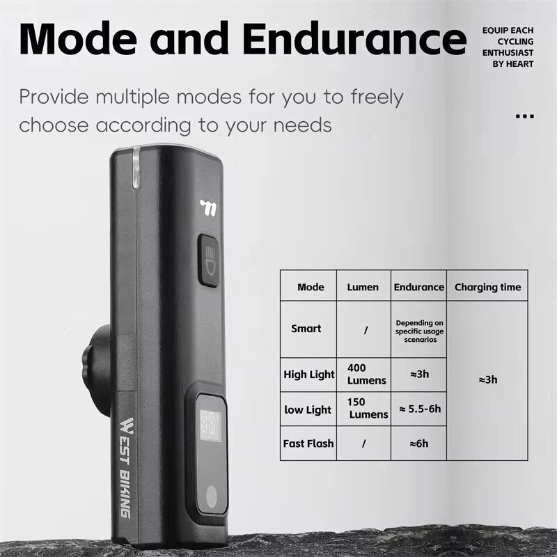 WEST BIKING Smart LED Digital Display Bike Headlight 1500mAh Battery Type-C Charging Waterproof Mini Portable Bicycle Front Light for MTB Bike Road Bike Flashlight