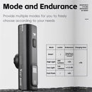 WEST BIKING Smart LED Digital Display Bike Headlight 1500mAh Battery Type-C Charging Waterproof Mini Portable Bicycle Front Light for MTB Bike Road Bike Flashlight