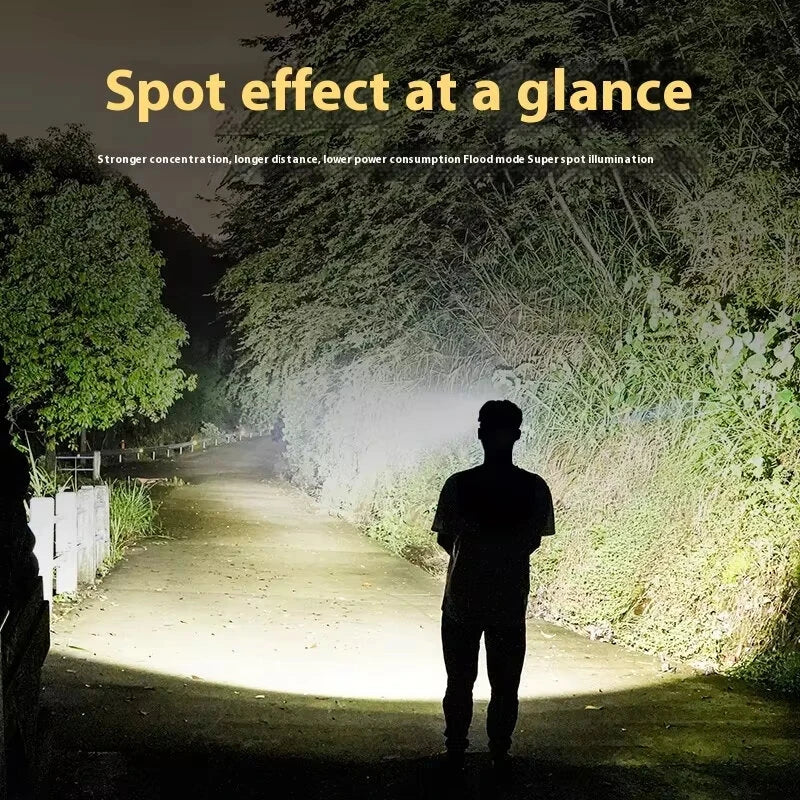 Bikight T142 Smart Sensor Powerful Type-C LED Headlamp 6 Modes 18650 Torch Built-in Battery Rechargeable Camping Fishing Light