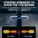 ROCKBROS REX01 Smart Brake Sensing Bike Taillight 500mAh Battery  5 Light Modes USB-C Rechargeable IPX6 Waterproof Bicycle Rear Light with Wireless Remote for Cycling