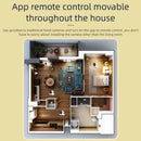 1080P HD Smart Pet Camera Mobile Robot with AI Tracking Auto Recharge Night Vision Two Way Audio Toy Car Camera for Home Monitoring