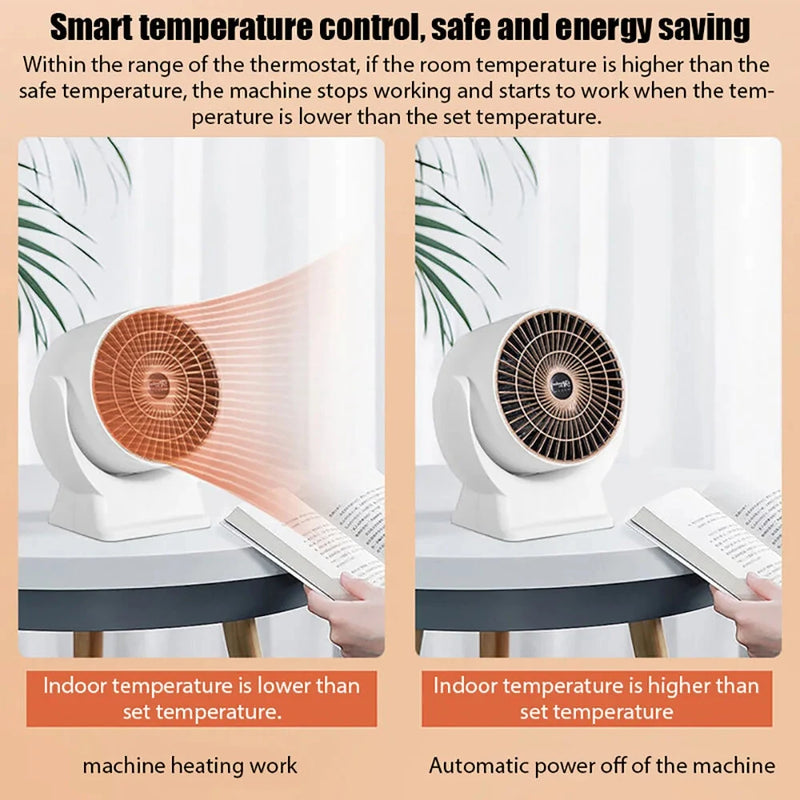 650W Electric Heater with Rapid Heating Intelligent Temperature Control Overheat Protection for Home Office Use