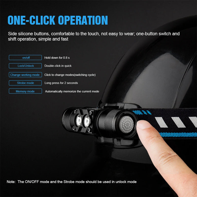 Trustfire H5R 600 Lumens Headlamp 150 Dual Lamp LED USB Rechargeable Headlights 180 Adjustable IP68 Head Torch 18650 Flashlights with Power Indicator for Outdoor Cycling Adventure Fishing
