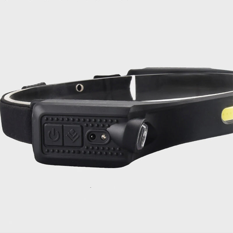 BIKIGHT LX300 2XPE+COB Induction Headlight 1200mAh 270 Wide Range 350LM 5 Lighting Modes Type-C Rechargeable Head Torch COB Outdoor Cycling Adventure Fishing Flashlight Bike Headlamp