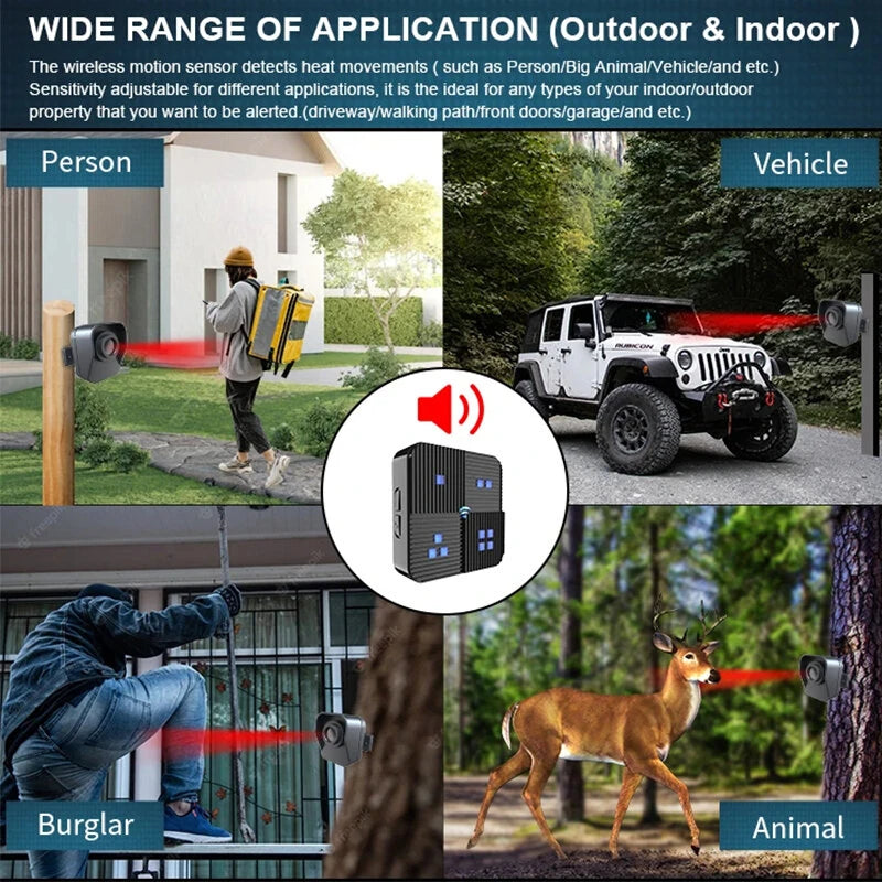 Wireless Motion Sensor Alarm System Driveway Alarm Outdoor Security Detector 70ft Detect Range 1/2 Mile Transmission IP65 Weatherproof 35 Chimes Expandable System Home Security