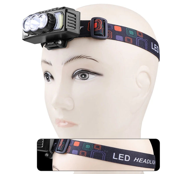 810/810s XPE+LED+COB Strong Light Smart Wave Sensor Headlamp Built-in Battery USB Charging Power Display Headlight