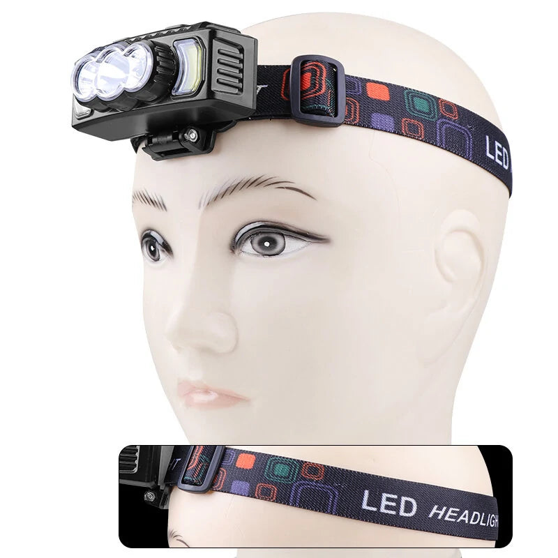 810/810s XPE+LED+COB Strong Light Smart Wave Sensor Headlamp Built-in Battery USB Charging Power Display Headlight