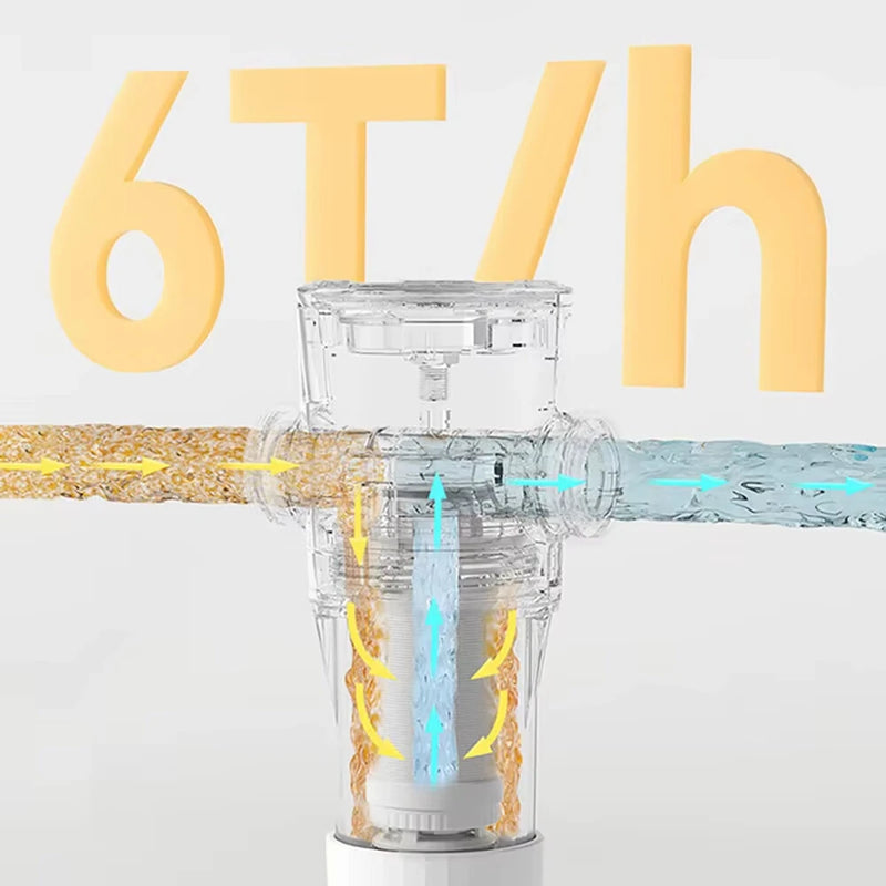 XIAOMI MIJIA Pre-Filter Whole House Water Filter System 7.5T/h High Flow Rate Freeze Proof Dual Filtration BPA-Free Backwashing