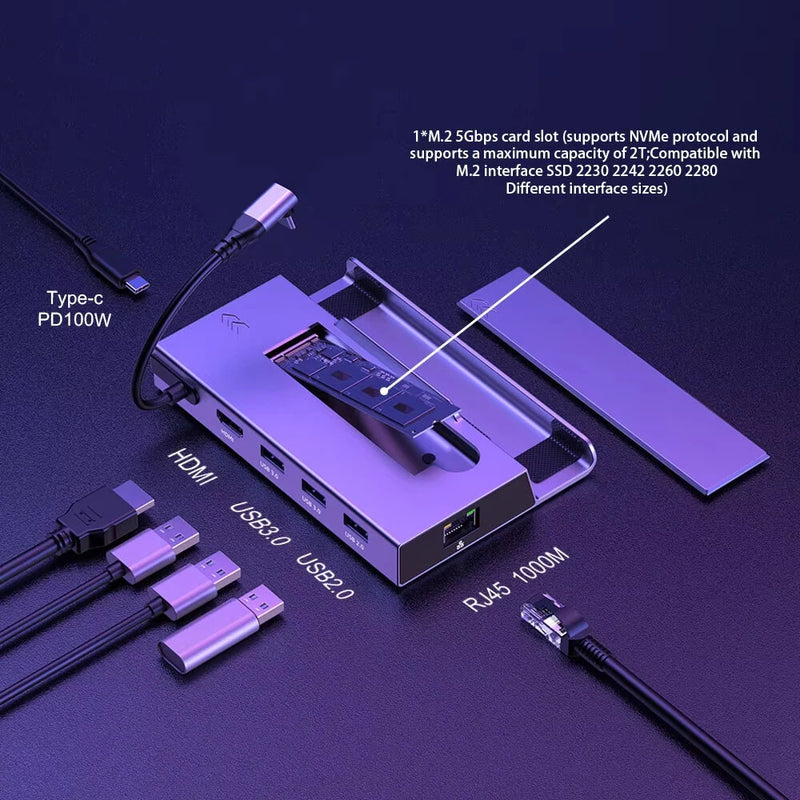 7-in-1 USB-C Steam Deck Docking Station with M.2 NVME SSD Card Slot HUB Type C to HD 4K60Hz 1000M Gigabit Ethernet USB 3.0 Hub for Macbook