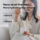 Tevorex 300ml Dual Sprayer Air Humidifier 2000mAh USB Rechargeable Battery Wireless Aroma Mist Maker Fogger Diffuser Light Umidificador