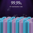 Mini Portable Toothbrush Disinfection Case UV Toothbrush Head Disinfection Box Drying Box Sterilizer USB Rechargeable Laptop Toothbrush Holder No Drilling