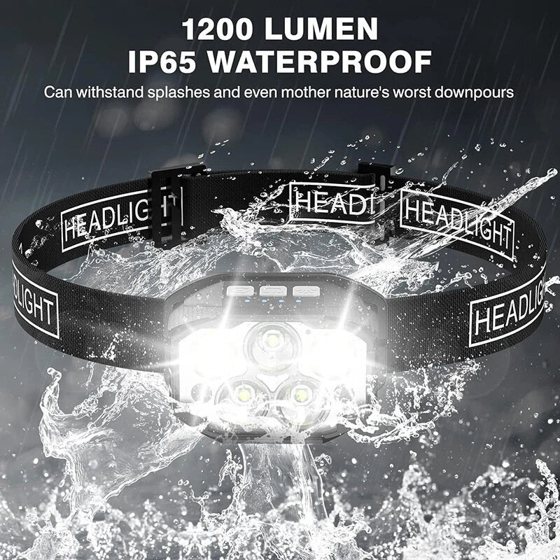 1200LM Super Bright Motion Sensor Headlamp Outdoor Waterproof Head Flashlight USB Charging Headlight for Fishing Camping Search Light
