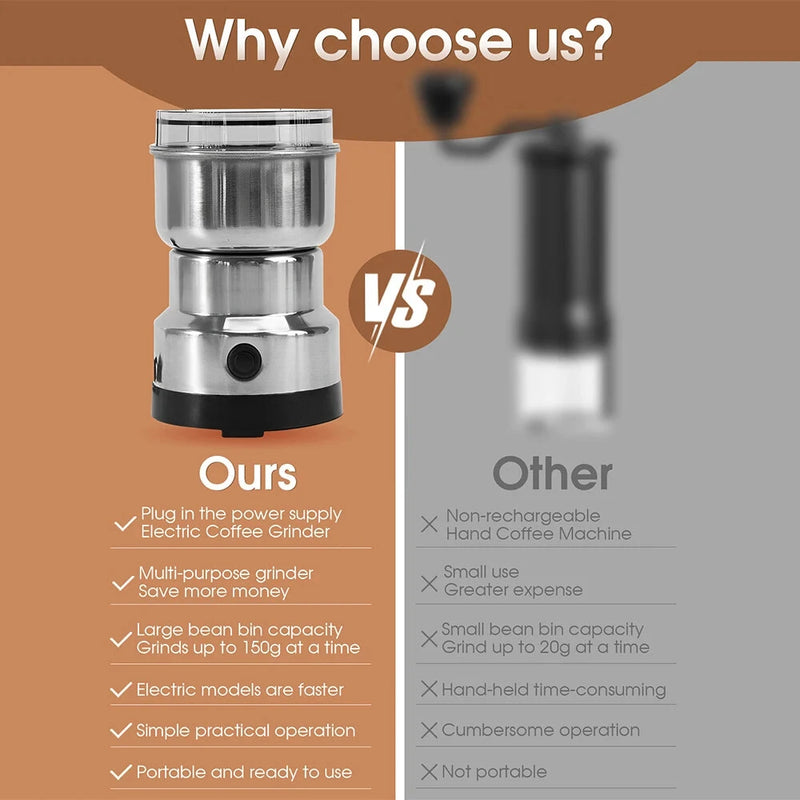 Home Kitchen Electric Milling Machine Multipurpose Electric Coffee Bean Grinding Tool Stainless Steel Milling Machine for Seeds Spices Herbs Nuts Coffee Grinder