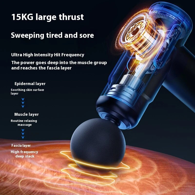 KONKA V19 Fascia Gun 6 Speeds Adjustable 6 Massage Heads Massager Gun Relieve Fatigue Muscle Relaxation 1200mAh