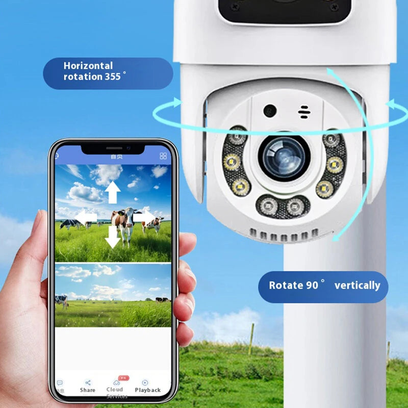 Y21 2MP+2MP Wireless Dual Lens Security Camera 360 Panoramic AI Tracking Color Night Vision Two-Way Audio Waterproof Motion Detection Real-Time Alerts Outdoor Surveillance Cameras