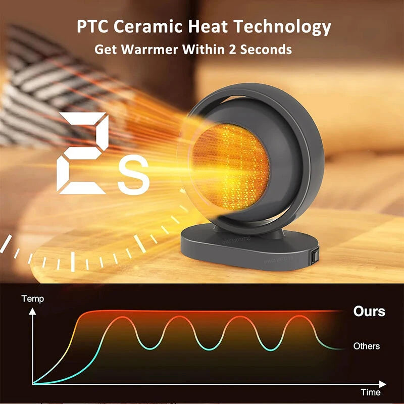 Portable Desktop Heater Household Instant Heating Fan Hot Air Machine Electric Heater Heating Fan with Thermostat for Home Bedroom Office