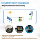 GMI700 MPPT Solar Mirco Inverter for Balcony Power Plant High-performing Grid-tied Sinewave Parallel 2x350W Solar Panels