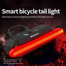 MEROCA Super V Smart Brake Sensing Bike Taillight 500mAh Battery 6 Lighting Modes IPX5 Waterproof Type-C Rechargeable Bicycle Rear Light