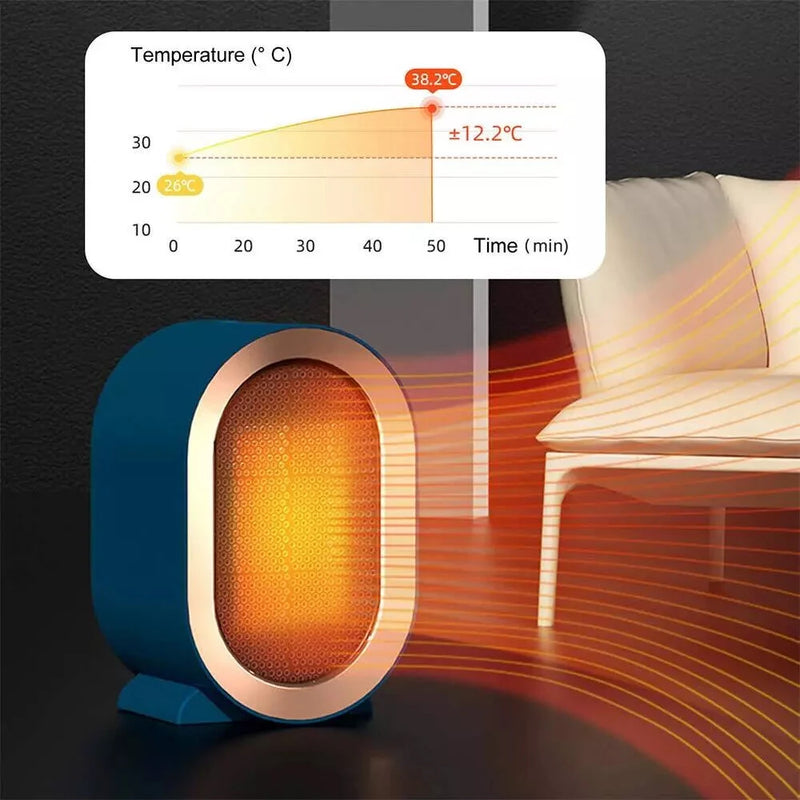 1200W Ceramic Space Heater Flame Retardant Compact Design Overheating Protection Portable Electric Heater for Desk Small Room Office Winter