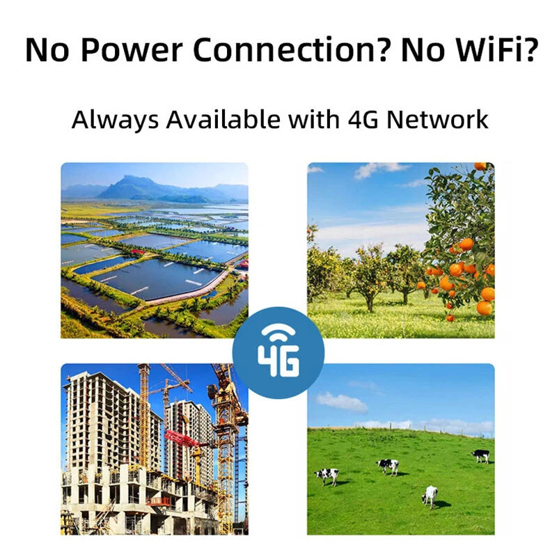TUYA 3MP Solar WIFI 4G Camera HD Monitor Two-Way Audio Motion Tracking Smart APP Eco-Friendly Security Camera